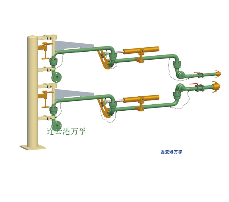 AL2543 液化氣鶴管